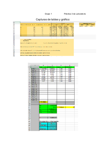 LaboratorioSesion3.pdf