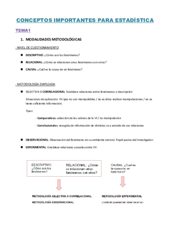 Resumen-1o-examen.pdf
