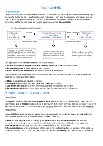 TEMA-1-LA-EMPRESA.pdf