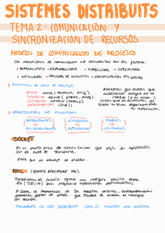SD-apuntes-T2-Comunicacion-y-sincronizacion.pdf