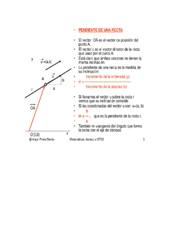 pendiente-de-recta.pdf