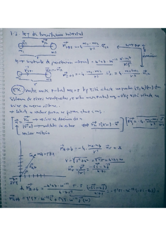 ley-gravitacion-universal.pdf