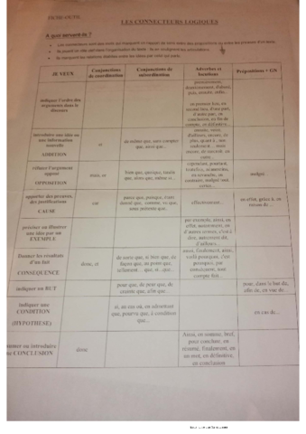 conectores-frances.pdf