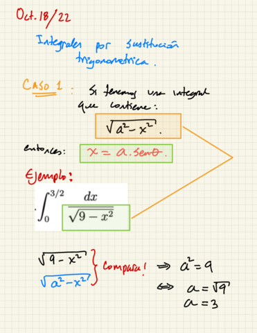 Calculo-Integral-Apuntes-De-Clase-tablero-octubre-18.pdf