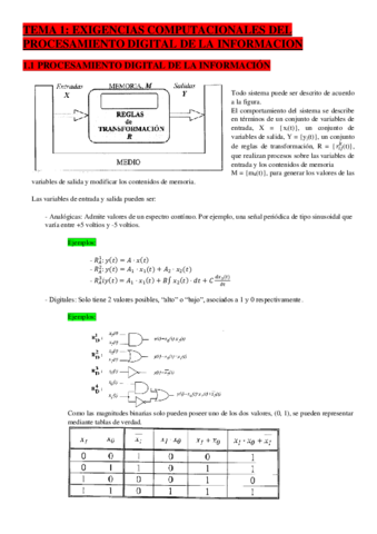 resumen FSD.pdf