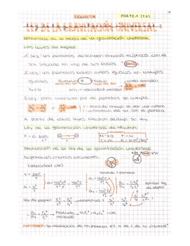 Tema-1-GRAVITACION.pdf