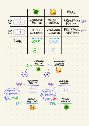 Estadistica-MedFam.pdf