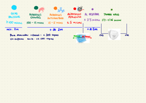 Trandmision-infecciones-respiratorias.pdf