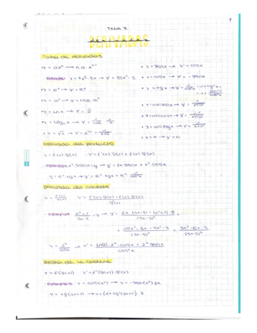 Derivadas.pdf