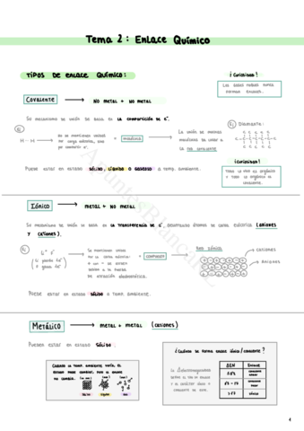ENLACE-QUIMICO-2o-Bachiller.pdf
