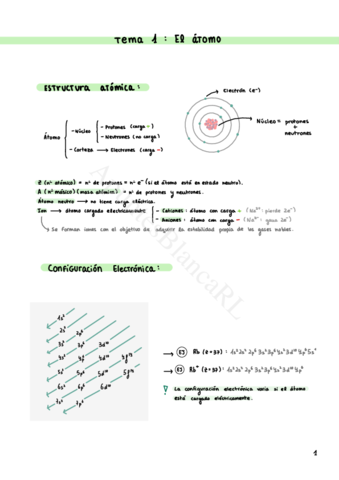PROPIEDADES-ATOMICAS-2o-Bachiller.pdf