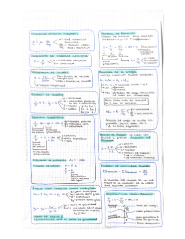 Formulas-1er-parcial.pdf