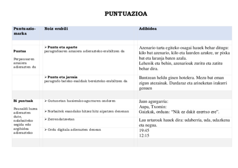 Puntuazioateoria.pdf