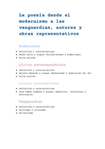 el-modernismo-hasta-las-vanguardias.pdf