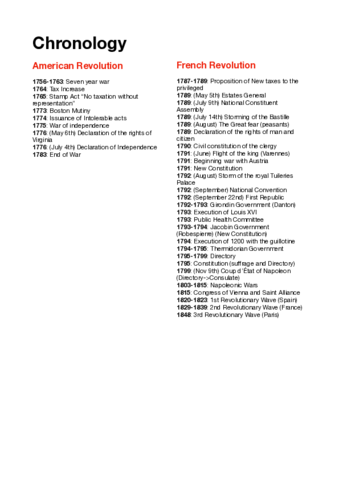 Cronologia-Tema-1-2.pdf