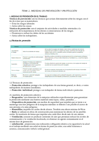 RESUMEN-TEMA-2-LSH.pdf