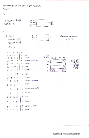 Tema-2-Problemas-FC.pdf