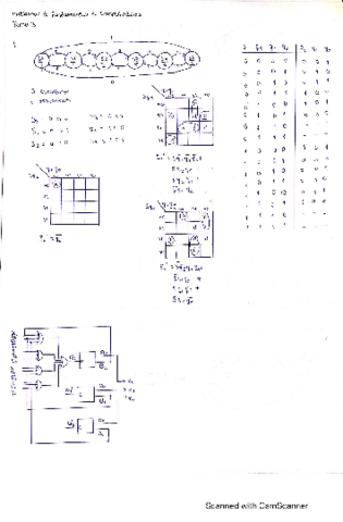 Tema-3-Problemas-FC.pdf