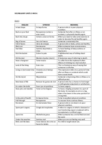 Vocabulary-Units-5-and-6.pdf