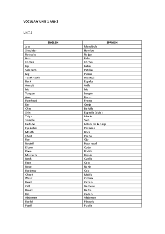 Vocabulary-Units-1-and-2.pdf