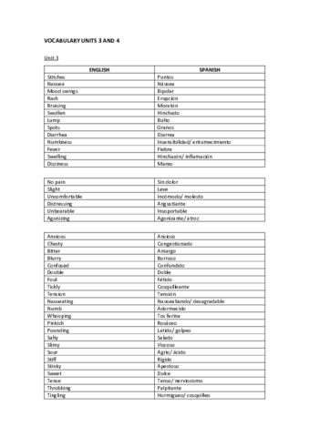 Vocabulary-Units-3-and-4.pdf