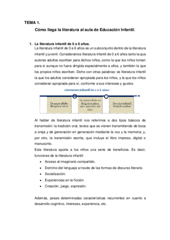 Tema-1-Como-Llega-la-Literatura-al-Aula-de-Educacion-Infantil.pdf