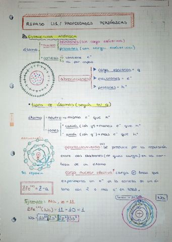apuntes-fisica-ud.pdf