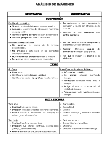 analisis-de-imagenesguion.pdf