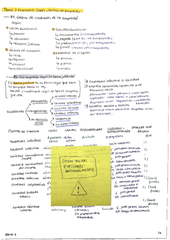 economiatema2.pdf