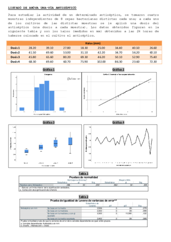 Listado-antiseptico-HECHO.pdf