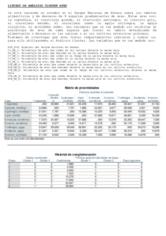 LISTADO-ANALISIS-CLUSTER-AVES.pdf