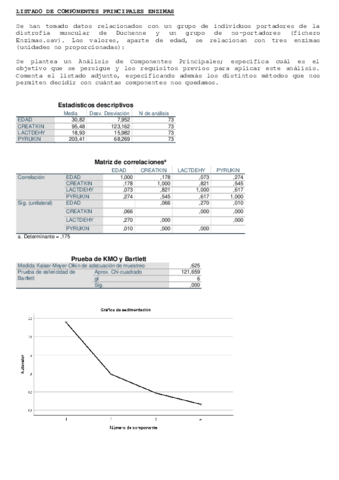 Listado-enzimas-HECHO.pdf