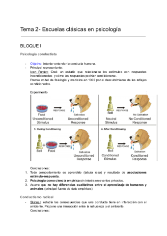 INTRODUCCION-A-LA-PSICOLOGIA-Tema-2.pdf