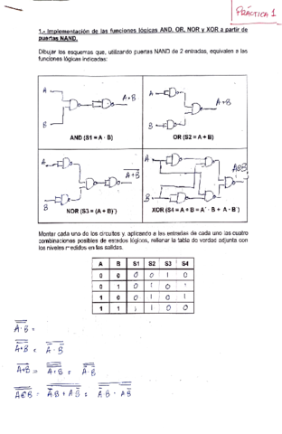 Practicas-Resueltas.pdf