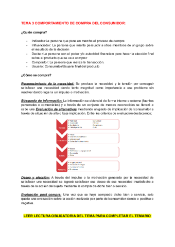 TEMA-3-COMPORTAMIENTO-DE-COMPRA.pdf
