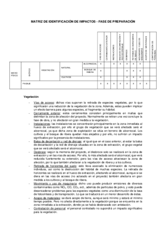 Actividad-1-EPD.pdf
