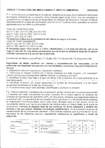 Examen-Resuelto-Impacto-02-09-2022.pdf
