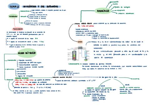 Tema-3-Resumen.pdf