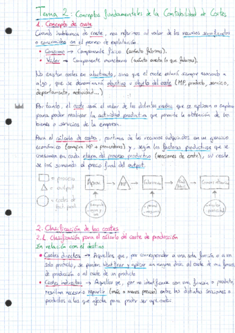 COS-Tema-2.pdf