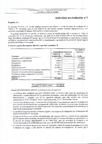 COS-Actividad-no-evaluable-2.pdf