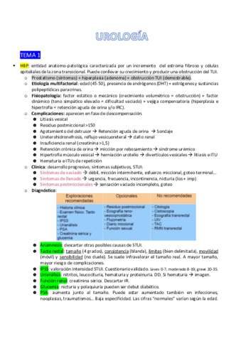 UROLOGIA.pdf