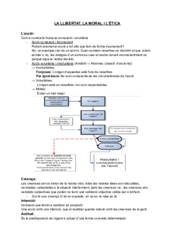 La-libertat-la-moral-i-la-etica.pdf