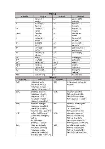 ejercicios-binarios-soluciones.pdf