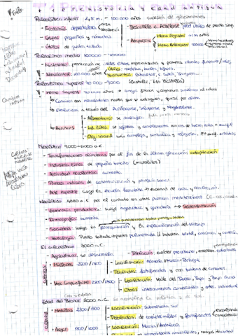 resumen-tema-1-prehistoria-y-edad-antigua.pdf