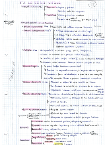 resumen-tema-2-edad-media-al-andalus-1.pdf
