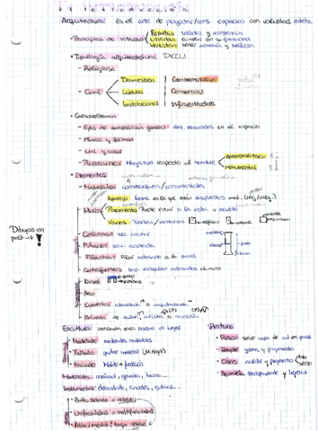 resumen-tema-1-introduccion-con-dibujos.pdf