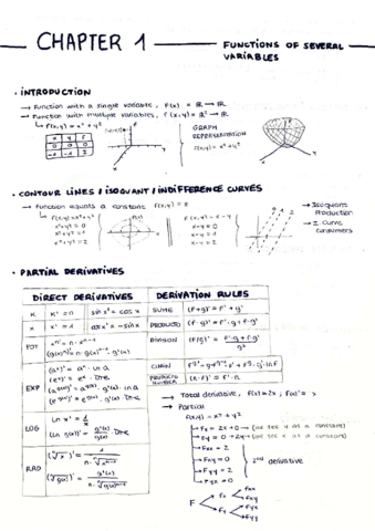 UNIT-1-FUNCTIONS-OF-SEVERAL-VARIABLES.pdf