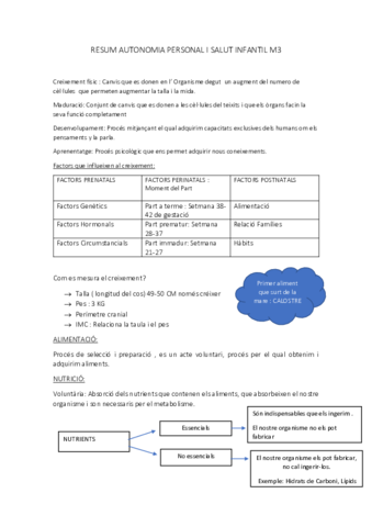 RESUM-AUTONOMIA-PERSONAL-I-SALUT-INFANTIL-M3.pdf