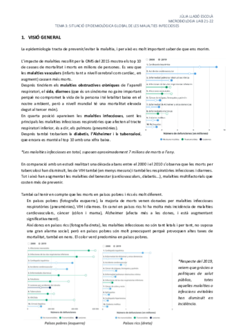 Tema-3-Situacio-epidemiologica-global-de-les-malalties-infeccioses.pdf