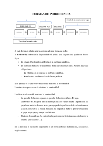 FORMAS-DE-INOBEDIENCIA.pdf